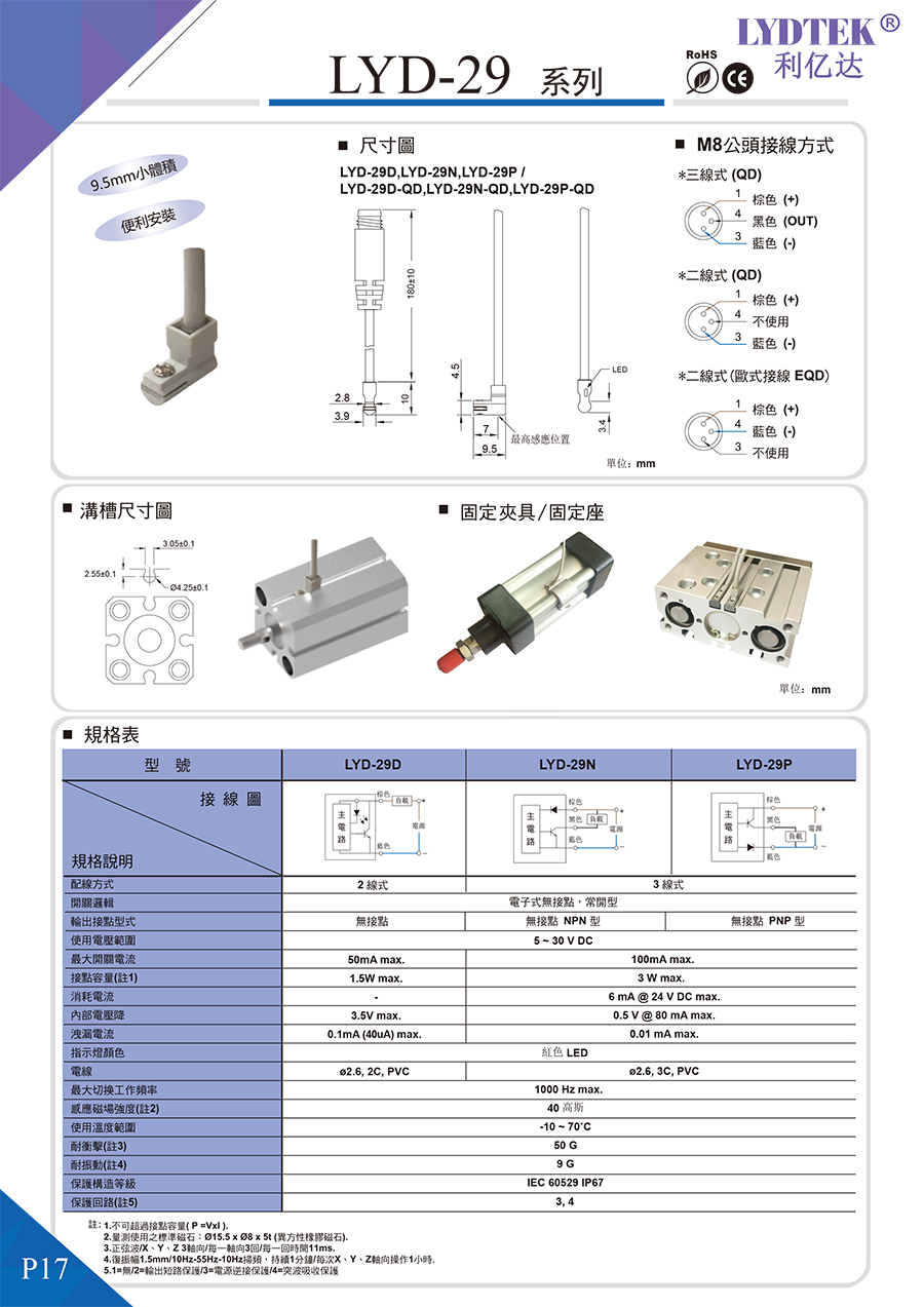 LYD-29.jpg