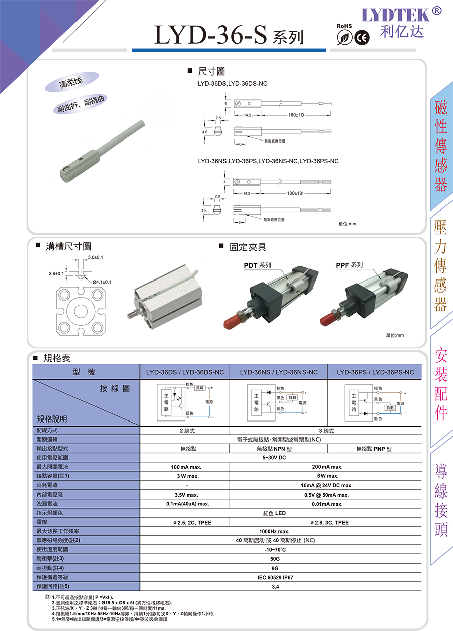 LYD-36-S.jpg