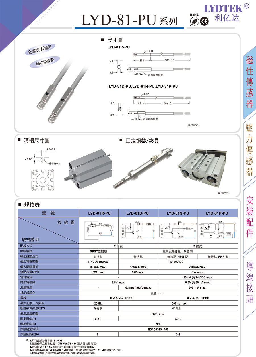 LYD-81-PU.jpg